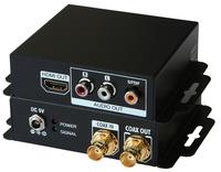 SDI-Konverter WSH-3G der imagetools-Serie wieder verfügbar