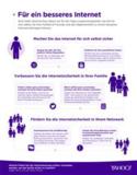 Safer Internet Day (11.2.2014): Yahoo gibt Sicherheitstipps für die ganze Familie