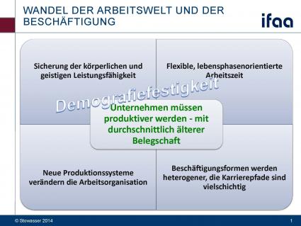 Der demografiefeste Betrieb – ein Vortrag von Prof. Dr.-Ing. Sascha Stowasser (FOTO)