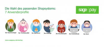 Neuer Ratgeber für E-Commerce-Einsteiger / „Jeder Gründertyp braucht eine ganz bestimmte Art von Shop-Infrastruktur.“ (FOTO)