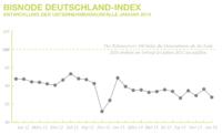 Bisnode prognostiziert weniger Insolvenzen – Deutschland-Index sinkt
