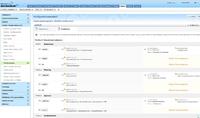 Helpdesk-Software ServiceDesk Plus erhält Change-Workflow-Fähigkeiten