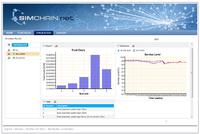 SCM-Software SimChain von SimPlan erfolgreich auf LogiMAT vorgestellt