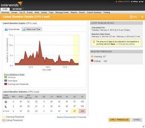 SolarWinds bringt leistungsstarkes Network Monitoring für alle