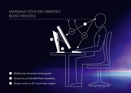 „Tag der Rückengesundheit“ – Ergonomische Anforderungen an Bildschirmarbeitsplätze (FOTO)