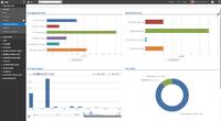 weclapp veröffentlicht zur Cebit cloud-basierte CRM- und ERP-Komplettlösung für Dienstleister