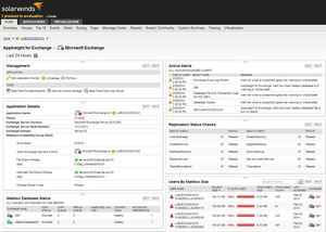 Geschäftsentscheidend, dabei vernachlässigt: SolarWinds kümmert sich um E-Mail-Management