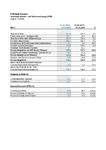 DVB Bank – Konzernergebnis 2013 mit leichtem Rückgang