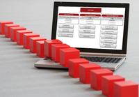 SAP-Schnittstelle für das Organigramm des ibo Aufbau-Manager.NET