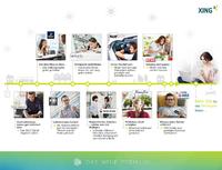 Für XING Premium-Mitglieder ist Mittwoch Kaffeetag bei Tchibo