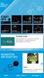 Die neue App „Tech Start-ups Bayern“