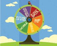 NI Trend Watch 2014 zeigt bahnbrechende technologische Neuerungen auf