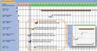Cockpit für Supply-Chain-Planung