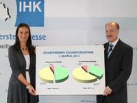 Regionale Wirtschaft weiterhin in guter Stimmung Regionale Wirtschaft weiterhin in guter Stimmung