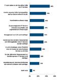 IDC Studie zu IT Service Management: Deutsche IT-Organisationen werden zu IT Service Brokern, wachsende Anzahl an Incidents durch mobile Geräte und Apps stellt Helpdesks vor Herausforderungen