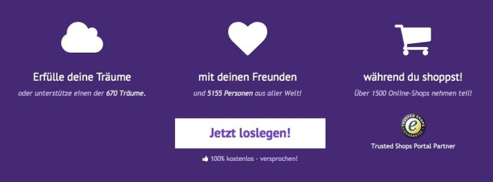 Münchner Startup gynny verdreifacht Umsätze in Q1 2014