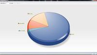 Mit dem SEC-Stick Remote Office mobil arbeiten – aber sicher