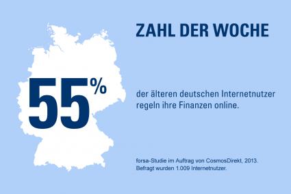 Zahl der Woche: 55 Prozent derälteren deutschen Internetnutzer regeln ihre Finanzen online (FOTO)