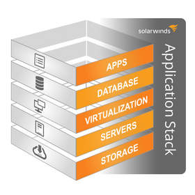 SOLARWINDS ZEIGT, WO DIE SYSTEMBREMSEN SITZEN