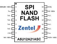 Kompakter SPI-serieller SLC-NAND-Flash-IC für schnellen, günstigen Bootload