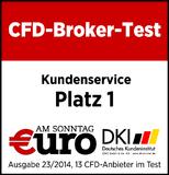 FXFlat erneut für ?besten Kundenservice? von ?uro am Sonntag ausgezeichnet