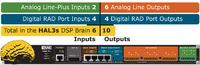 Rane ersetzt DSP Audio-Prozessor HAL3 durch HAL3S