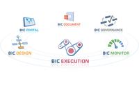Auf Tour: die größte BPM-Roadshow Deutschlands! Auf Tour: die größte BPM-Roadshow Deutschlands!