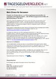 Mehr Zinsen für Genossen