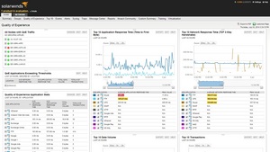 SolarWinds eröffnet anwendungszentrierte Perspektiven für die Netzwerkverwaltung
