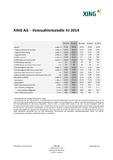 XING im ersten Halbjahr 2014 weiter voll auf Wachstumskurs