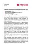 Intershop veröffentlicht Zahlen zum ersten Halbjahr 2014