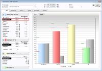 tisoware präsentiert neue Lösungen zur Fertigungssteuerung (MES), Zeitwirtschaft und Zutrittssicherung auf der IT&Business 2014