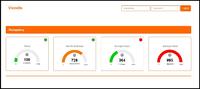 Die Data Components K+S GmbH stellt die Besuchervisualisierungs-Software Vicodis Occupancy vor