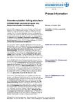 Unwetterschäden richtig absichern Unwetterschäden richtig absichern