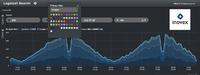 Kostenloses Webinar?Elasticsearch und Big Data?