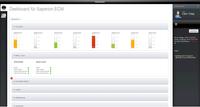 CIO Solutions ECM Monitor für SAPERION Systeme