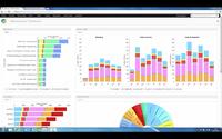 Alfresco 5.0 macht Unternehmen fit für den digitalen Wandel Alfresco 5.0 macht Unternehmen fit für den digitalen Wandel