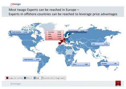 Outsourcing-Boom in der IT-Branche: Nach Europa hat Asien die Nase vorn (FOTO)