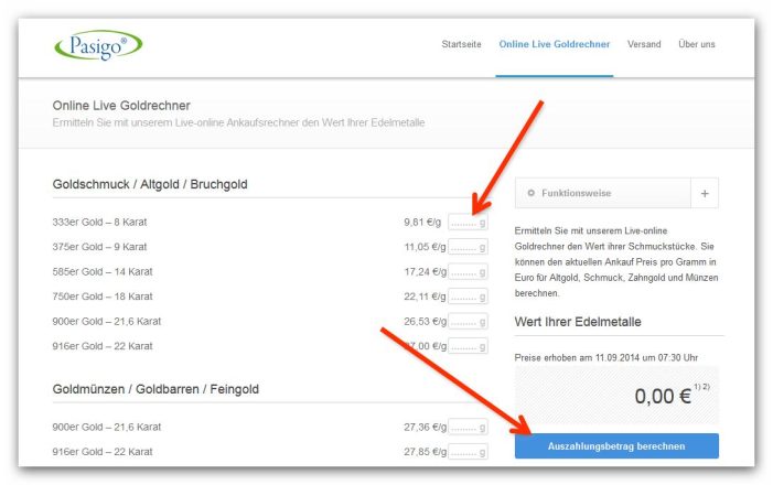 Goldankauf 2.0 bei Pasigo: Hier machen Kunden alles was glänzt schnell & sicher zu Bargeld