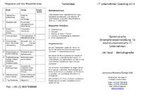 Der Weg zum agilen IT-Unternehmen