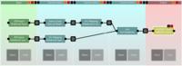 Verbesserte Usability für die AixBOMS Integration Engine und die AixBOMS APIs