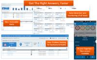 Dynatrace Synthetic Monitoring mit bahnbrechendem Analyse-Modul