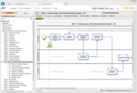 Workflow und BPM Software automatisiert Abläufe Workflow und BPM Software automatisiert Abläufe