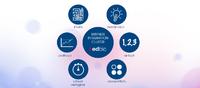 TTO bringt neue Smart Service Plattform edbic auf den Markt