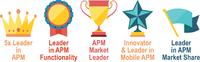 Dynatrace erneut Leader im Gartner Magic Quadrant