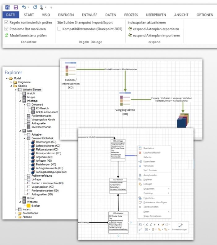 d.velop ecspand nutzt SemTalk zur SharePoint-Modellierung