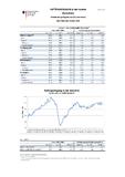 Entwicklung des Auftragseingangs in der Industrie im Oktober 2014