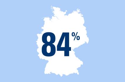 Online-Banking / Die Nummer eins im Online-Zahlungsverkehr: 84 Prozent der Internetnutzer halten Online-Banking für sicher (FOTO)