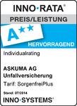 ASKUMA Unfall: Jetzt direkte Online-Policierungüber die Vergleichsrechner von Softfair und Innosystems
