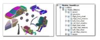 ESIs End-to-End Lösung für Virtual Prototyping steigert Effizienz durch Unterstützung modularer Baukastensysteme